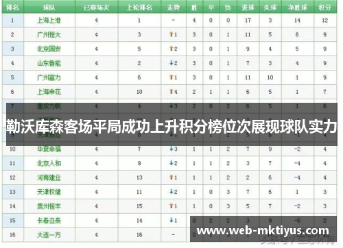 勒沃库森客场平局成功上升积分榜位次展现球队实力